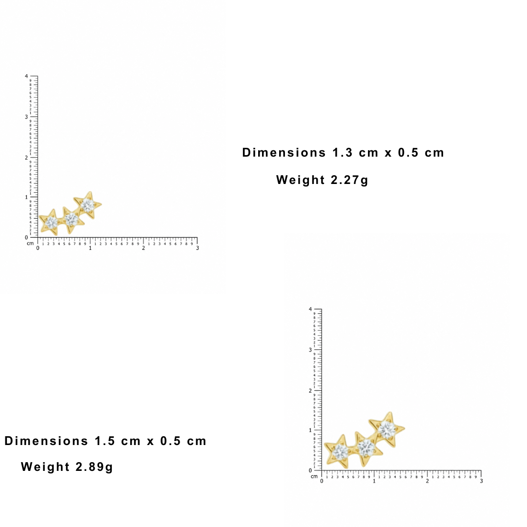 Amazon scale info