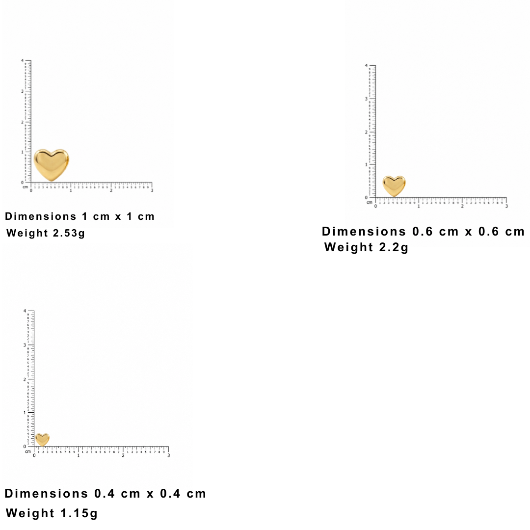 Amazon scale info