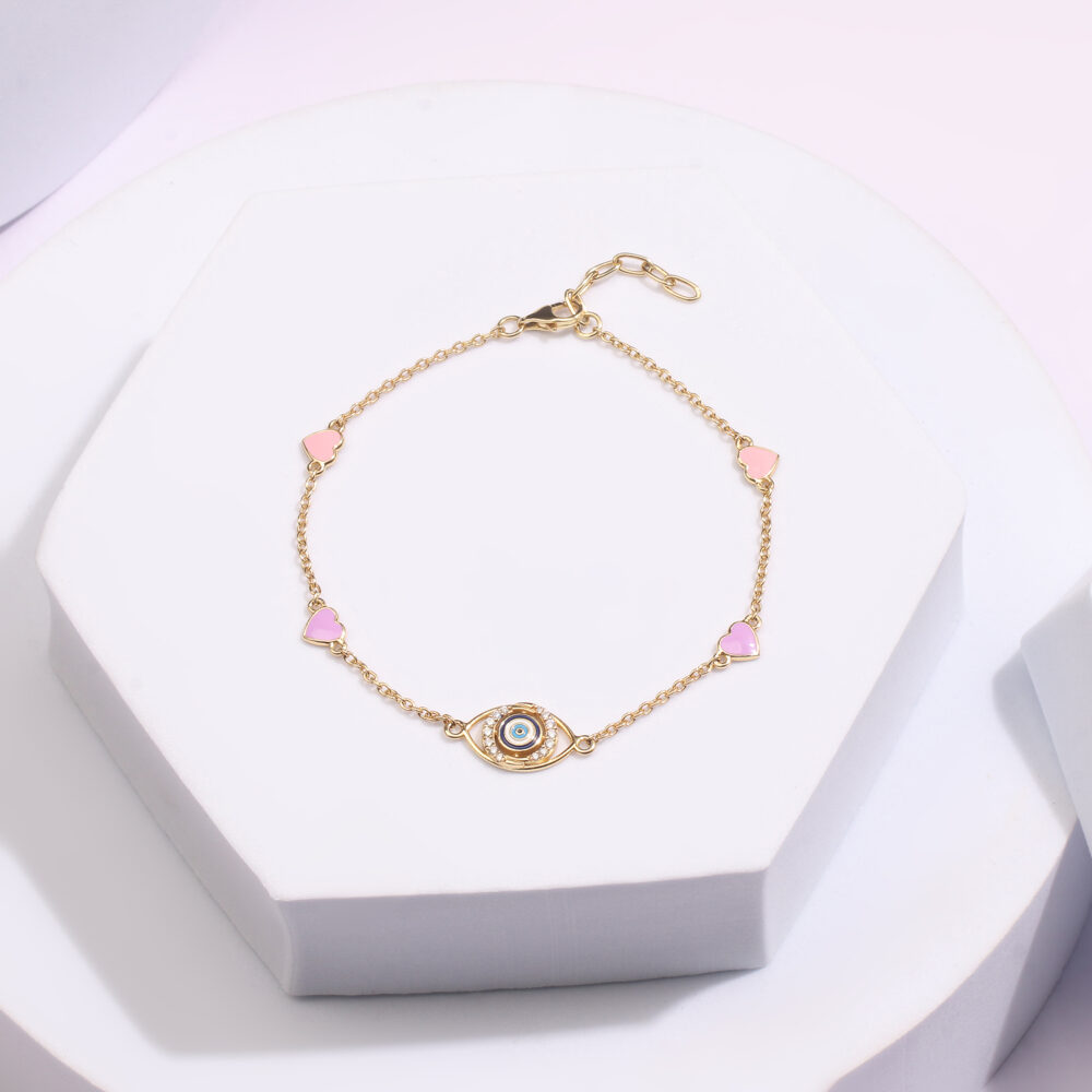 ANKLETS